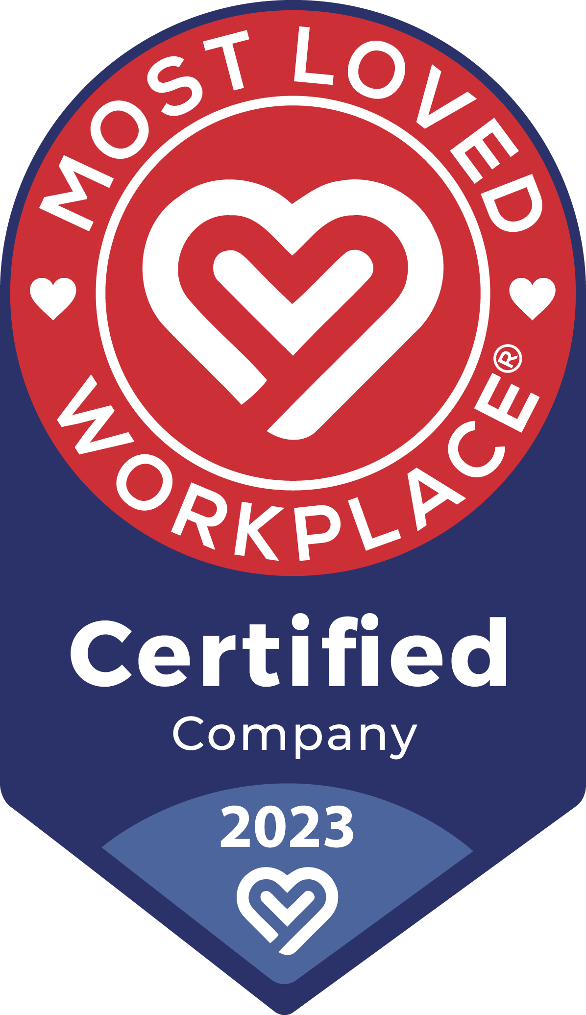 Most Loved Workplace Certified Company 2023 logo